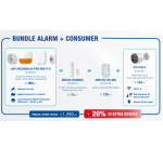 Promo Installer Dahua Alarm Consumer Kit allarme wireless 4G con sirena da esterno e telecamera