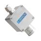 Rivelatori gas ATEX serie RAS