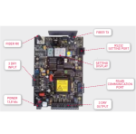 APACHE-F-CONTROLLER : Unita di elaborazione (solo scheda) per fibra ottica singola zona fino a 1000m. - Cias