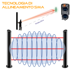 MANA DT SMA 15250 3X - Barriera doppia tecnologia con range da 1 a 250 metri composta da 2 colonne con 1 coppia di MW + 3 Raggi IR doppia ottica, H 150 cm, alimentatore 230V incluso - Politec