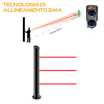 MANA IR SMA 15250 3R - Colonna terminale con range da 1 a 250 metri (gestibile anche in RS485) composta da 3 raggi RX doppia ottica, H 150 cm, alimentatore 230V incluso - Politec