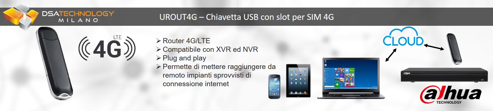 Spiegazione del prodotto - Chiavetta USB con slot per SIM 4G DAHUA