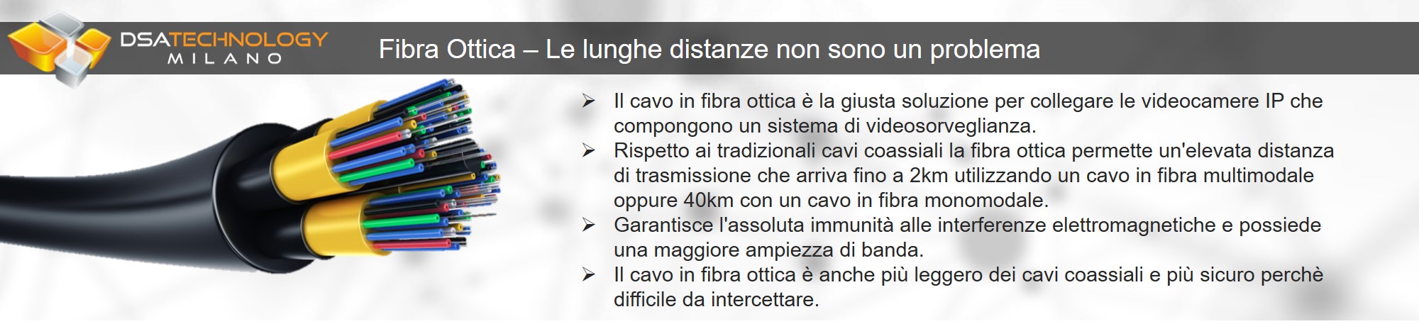 Spiegazione dei cavi in fibra ottima per la copertura di lunghe distanza per il controllo di videocamere 