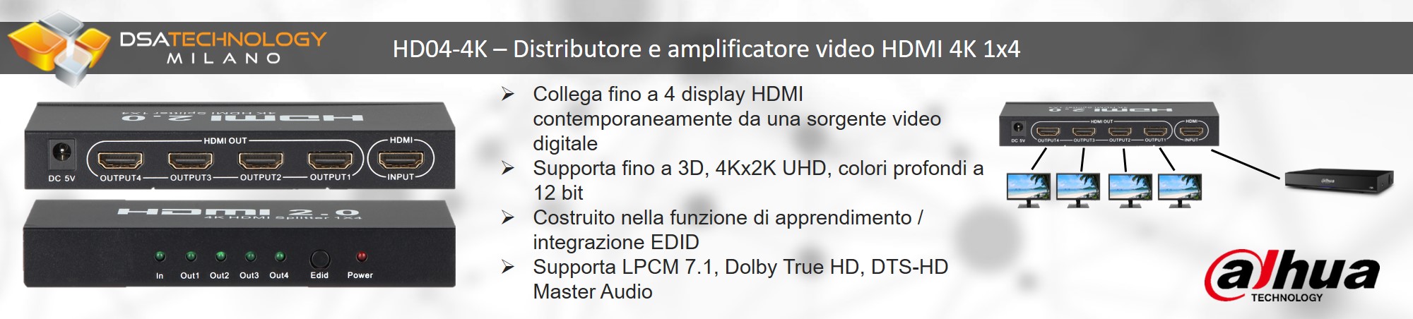 Accessorio per la distribuzione e l'alimentazione video HDMI 4K per 4 monitor