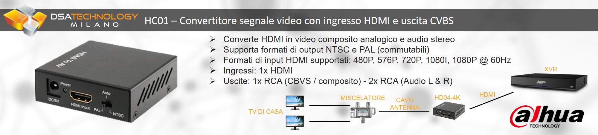 Accessorio Converter di segnale video HDMI in uscita CVBS
