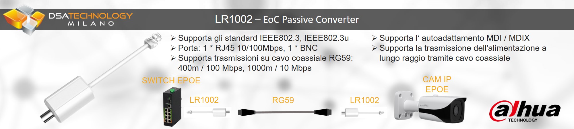 Accessorio convertitore per la connessione da switch a telecamere IP