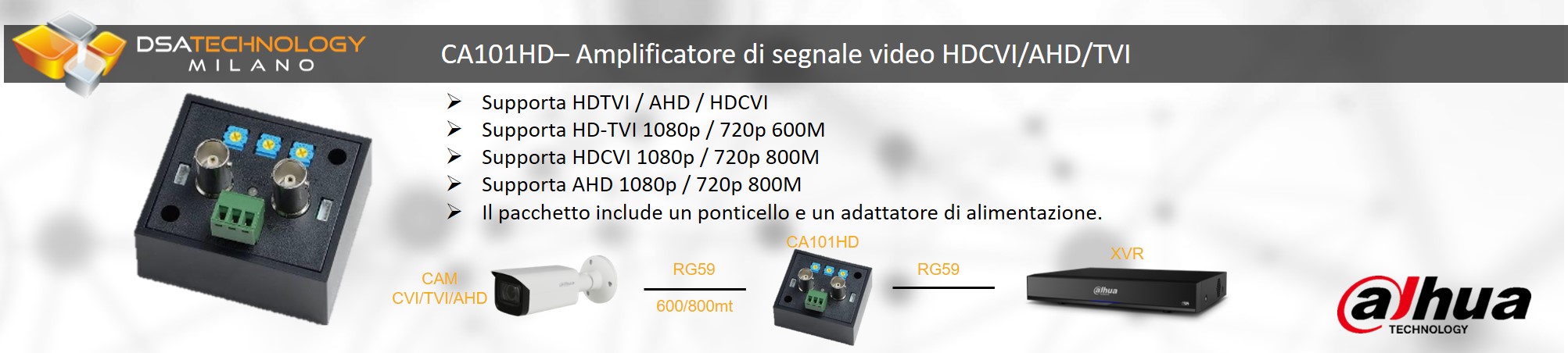 Amplificatore di segnale video per la connessione di telecamere e sistemi XVR