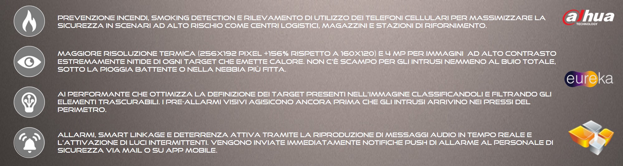 Descrizione delle caratteristiche per sistemi dahua 